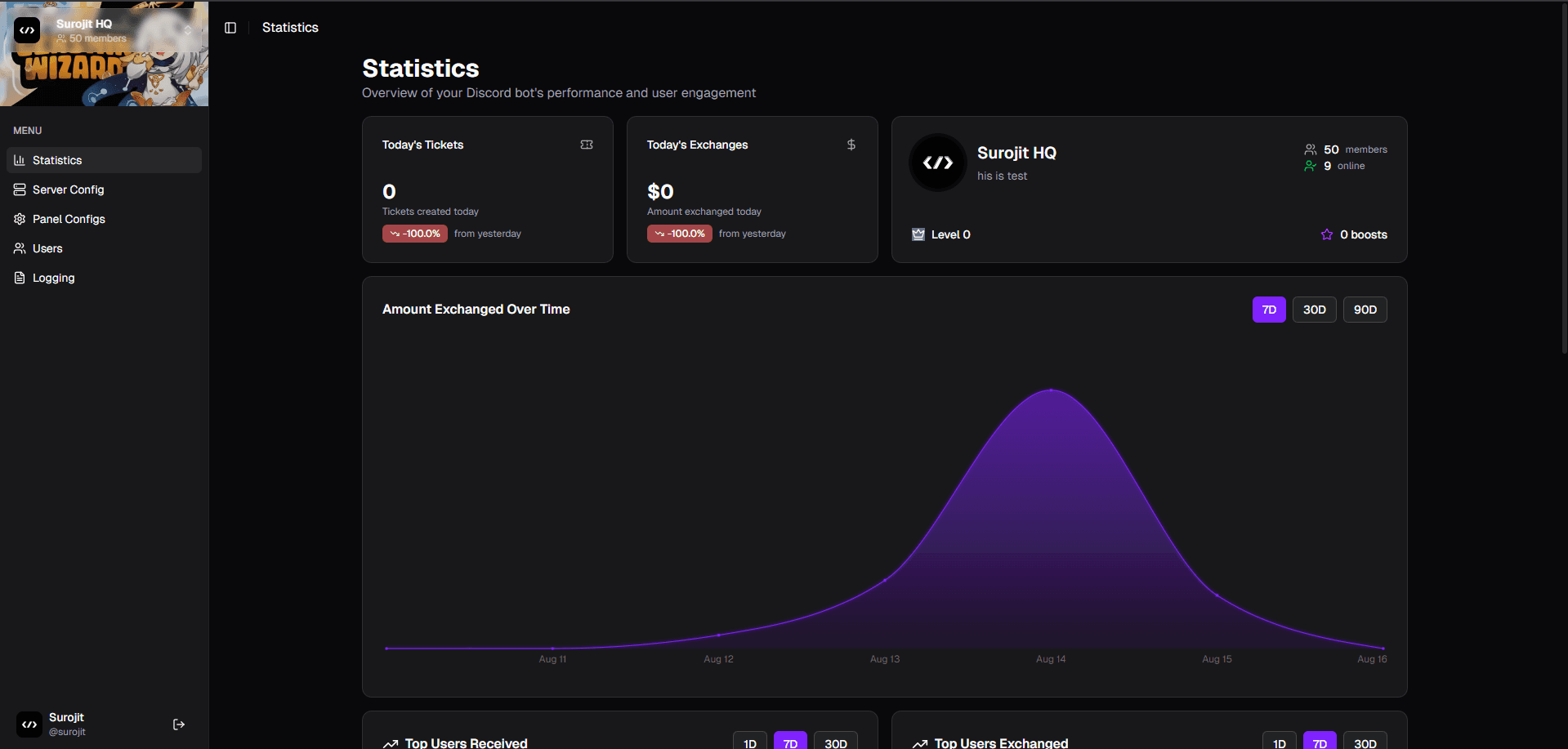 Dashboard Preview